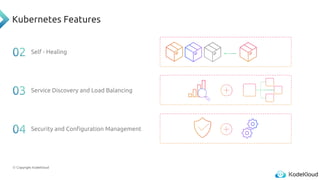 © Copyright KodeKloud
Kubernetes Features
Self - Healing
Service Discovery and Load Balancing
Security and Configuration Management
 