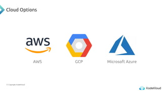© Copyright KodeKloud
Cloud Options
AWS GCP Microsoft Azure
 