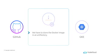© Copyright KodeKloud
GitHub GKE
We have to store the Docker image
in an artifactory.
 