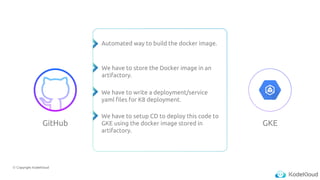 © Copyright KodeKloud
GitHub GKE
Automated way to build the docker image.
We have to store the Docker image in an
artifactory.
We have to write a deployment/service
yaml files for K8 deployment.
We have to setup CD to deploy this code to
GKE using the docker image stored in
artifactory.
 
