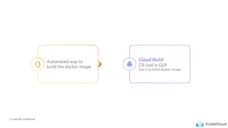 © Copyright KodeKloud
Automated way to
build the docker image. CD tool in GCP
Use it to build docker Image
 