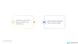© Copyright KodeKloud
We have to store the
Docker image in an
artifactory.
Store Docker Image
 