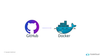 © Copyright KodeKloud
GitHub Docker
 