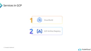 © Copyright KodeKloud
Services in GCP
Cloud Build
GCP Artifact Registry
 