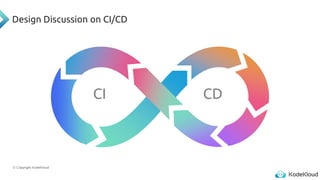 © Copyright KodeKloud
Design Discussion on CI/CD
CI CD
 