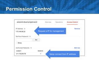 Permission Control
Request a IP for management
Setup connect from IP address
 