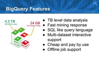 BigQuery Features
● TB level data analysis
● Fast mining response
● SQL like query language
● Multi-dataset interactive
support
● Cheap and pay by use
● Offline job support
 