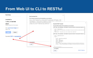 From Web UI to CLI to RESTful
 