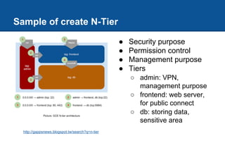Sample of create N-Tier
● Security purpose
● Permission control
● Management purpose
● Tiers
○ admin: VPN,
management purpose
○ frontend: web server,
for public connect
○ db: storing data,
sensitive area
http://gappsnews.blogspot.tw/search?q=n-tier
 