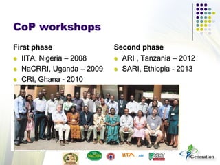 CoP workshops
First phase
 IITA, Nigeria – 2008
 NaCRRI, Uganda – 2009
 CRI, Ghana - 2010
Second phase
 ARI , Tanzania – 2012
 SARI, Ethiopia - 2013
 