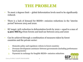 ©2014 GLOBAL CANOPY PROGRAMME 2©2014 GLOBAL CANOPY PROGRAMME
• To meet 2 degrees limit – global deforestation levels need ...