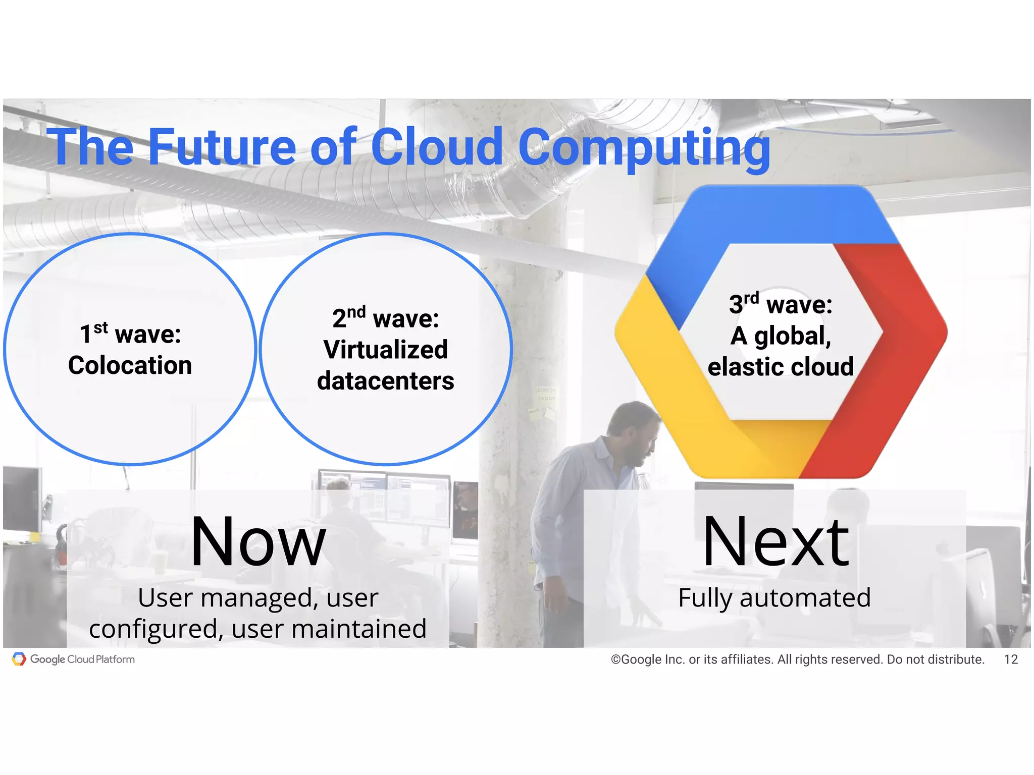 ©Google Inc. or its affiliates. All rights reserved. Do not distribute.
IaaS and PaaS
14
PaaS
Preset run-times
Java, Go, PHP, Python...
Focus is application logic
Pay for what you use
Less management overhead
IaaS
Raw compute, storage and
network
More granular control
Pay for what you allocate
More management overhead
Towards
managed
infrastructure
(DevOps)
Towards
managed
services
(NoOps)
Compute Engine App Engine
 