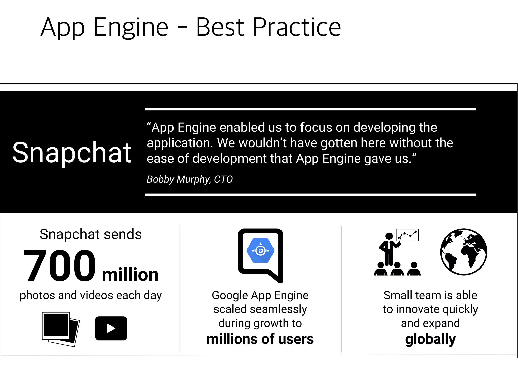 App Engine Standard Environment
• Managed runtimes for specific versions of Java,
Python, PHP & Go
• Autoscale workloads to meet demand
• Free daily quota, usage based pricing
• SDKs for development, testing and deployment
• Need to conform to sandbox constraints:
• no writing to local file system
• request timeouts at 60 seconds
• Limit on 3rd-party software installations
 