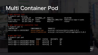 Multi Container Pod
# get service list
$ kubectl get service
NAME CLUSTER_IP EXTERNAL_IP PORT(S) SELECTOR
ennis-app-srv 10...