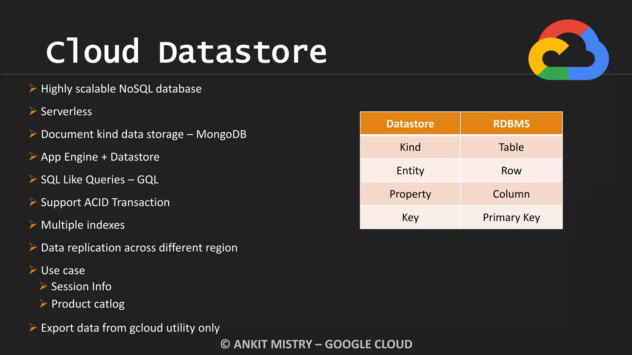 Cloud Datastore
© ANKIT MISTRY – GOOGLE CLOUD
 Highly scalable NoSQL database
 Serverless
 Document kind data storage – MongoDB
 App Engine + Datastore
 SQL Like Queries – GQL
 Support ACID Transaction
 Multiple indexes
 Data replication across different region
 Use case
 Session Info
 Product catlog
 Export data from gcloud utility only
Datastore RDBMS
Kind Table
Entity Row
Property Column
Key Primary Key
 
