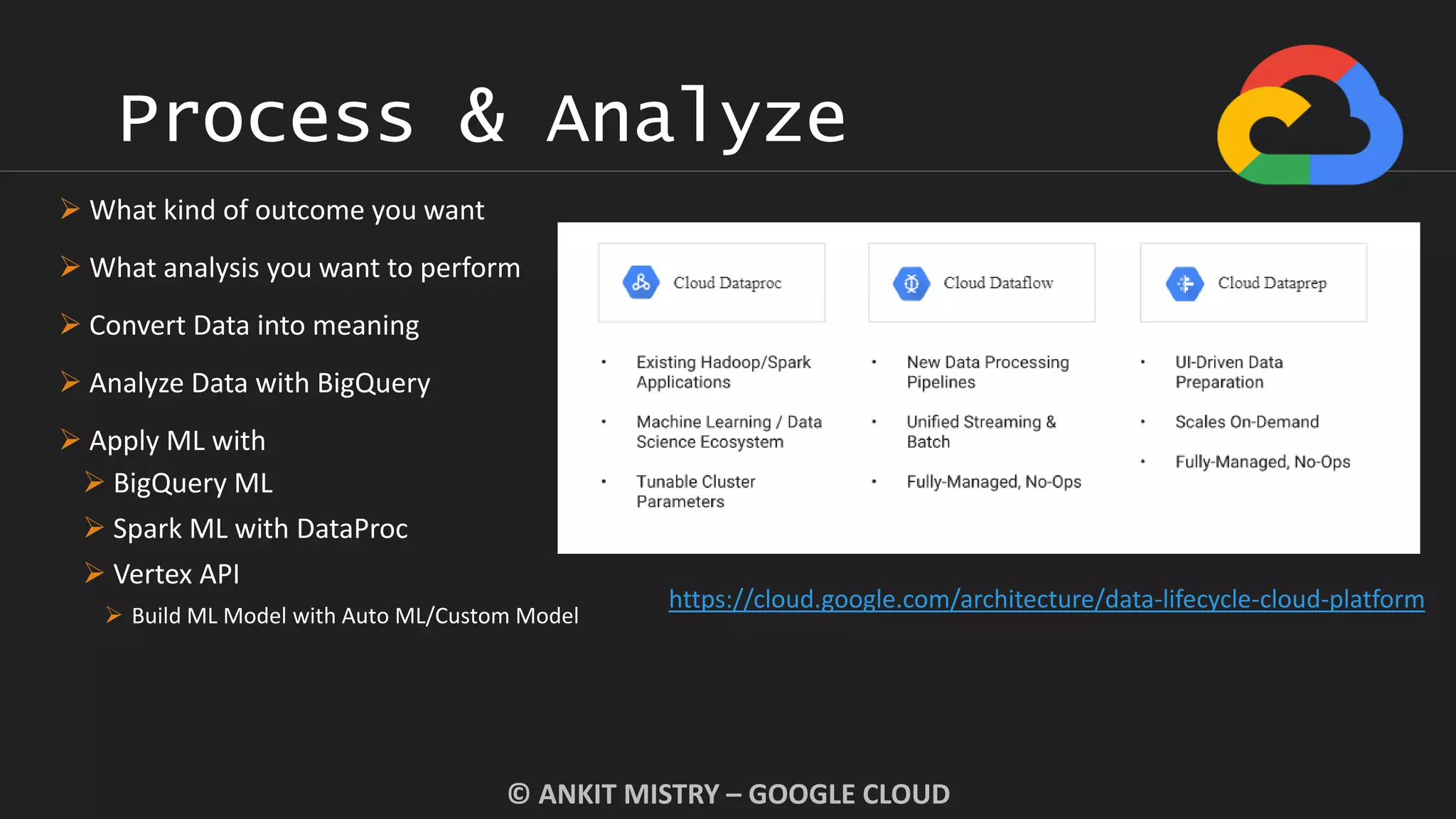 Process & Analyze
© ANKIT MISTRY – GOOGLE CLOUD
 What kind of outcome you want
 What analysis you want to perform
 Convert Data into meaning
 Analyze Data with BigQuery
 Apply ML with
 BigQuery ML
 Spark ML with DataProc
 Vertex API
 Build ML Model with Auto ML/Custom Model
https://cloud.google.com/architecture/data-lifecycle-cloud-platform
 