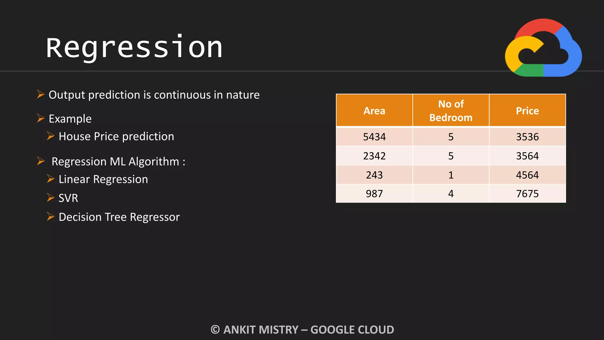 Regression
© ANKIT MISTRY – GOOGLE CLOUD
 Output prediction is continuous in nature
 Example
 House Price prediction
 Regression ML Algorithm :
 Linear Regression
 SVR
 Decision Tree Regressor
Area
No of
Bedroom
Price
5434 5 3536
2342 5 3564
243 1 4564
987 4 7675
 