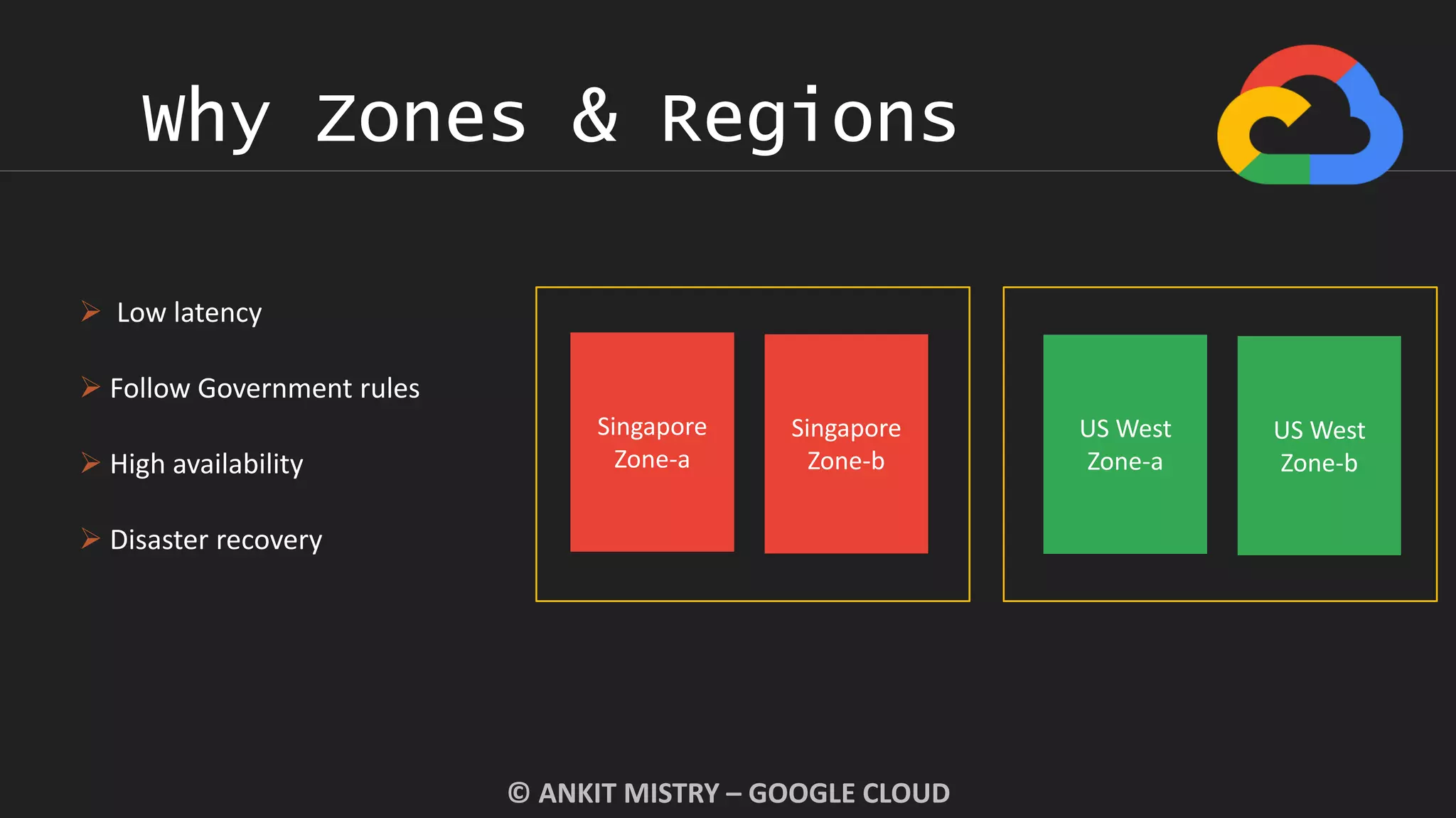 Why Zones & Regions
© ANKIT MISTRY – GOOGLE CLOUD
Singapore
Zone-a
Singapore
Zone-b
US West
Zone-a
US West
Zone-b
 Low latency
 Follow Government rules
 High availability
 Disaster recovery
 