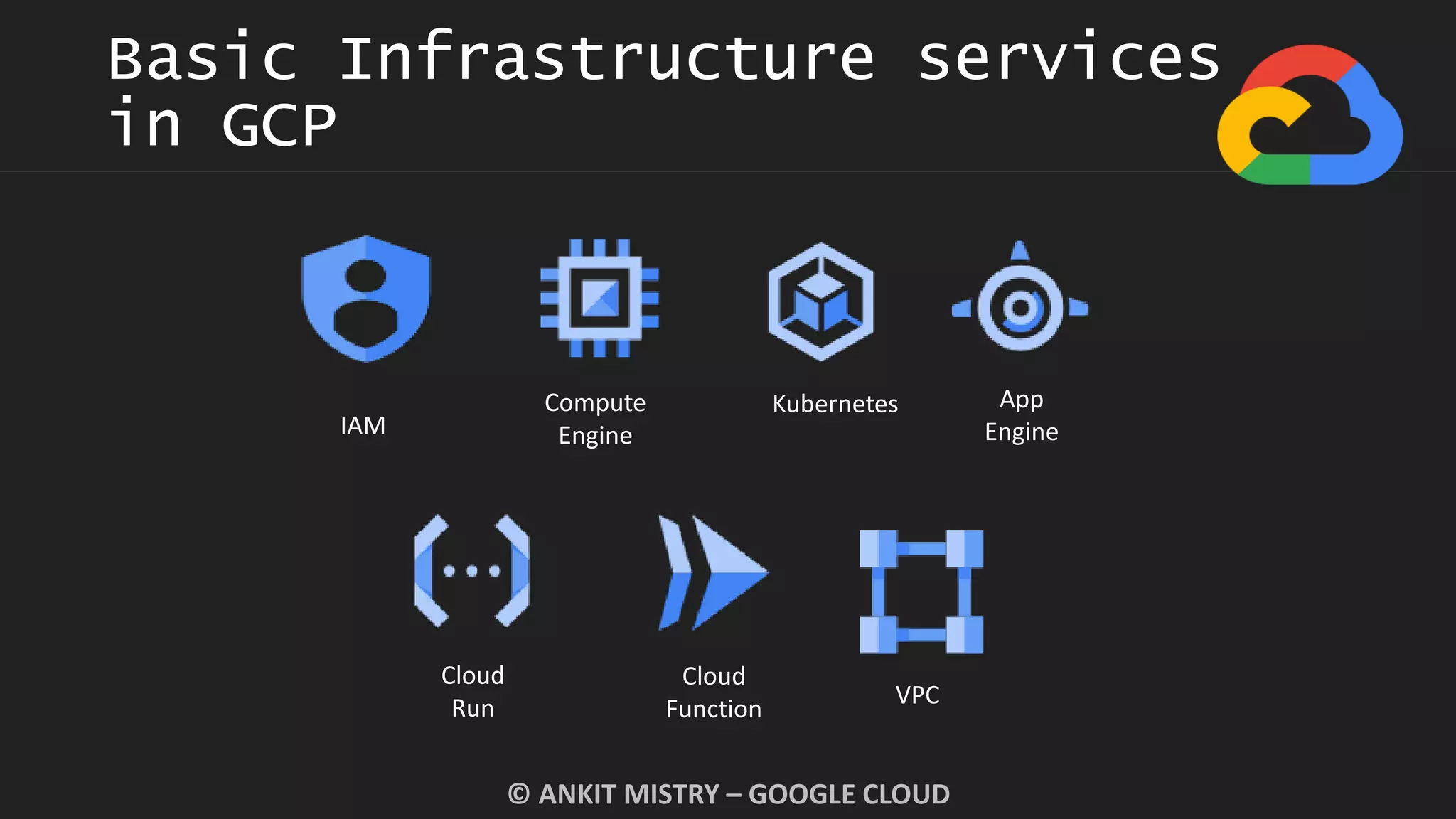 Basic Infrastructure services
in GCP
© ANKIT MISTRY – GOOGLE CLOUD
IAM
Compute
Engine
Kubernetes App
Engine
Cloud
Function
VPC
Cloud
Run
 
