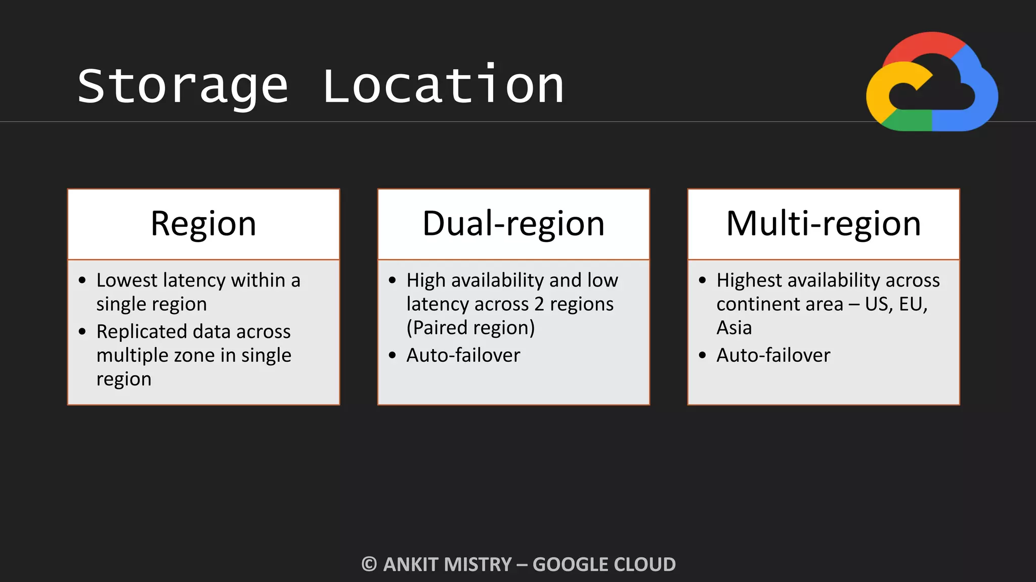 Storage Location
© ANKIT MISTRY – GOOGLE CLOUD
Region
• Lowest latency within a
single region
• Replicated data across
multiple zone in single
region
Dual-region
• High availability and low
latency across 2 regions
(Paired region)
• Auto-failover
Multi-region
• Highest availability across
continent area – US, EU,
Asia
• Auto-failover
 