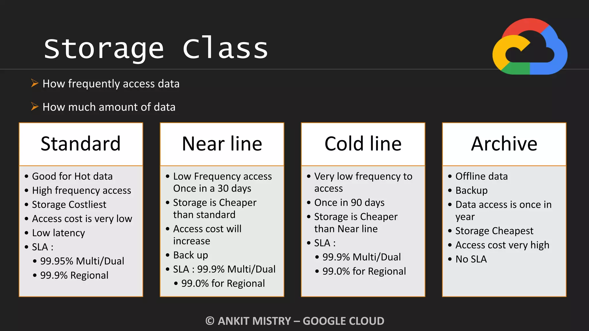 Storage Class
© ANKIT MISTRY – GOOGLE CLOUD
Standard
• Good for Hot data
• High frequency access
• Storage Costliest
• Access cost is very low
• Low latency
• SLA :
• 99.95% Multi/Dual
• 99.9% Regional
Near line
• Low Frequency access
Once in a 30 days
• Storage is Cheaper
than standard
• Access cost will
increase
• Back up
• SLA : 99.9% Multi/Dual
• 99.0% for Regional
Cold line
• Very low frequency to
access
• Once in 90 days
• Storage is Cheaper
than Near line
• SLA :
• 99.9% Multi/Dual
• 99.0% for Regional
Archive
• Offline data
• Backup
• Data access is once in
year
• Storage Cheapest
• Access cost very high
• No SLA
 How frequently access data
 How much amount of data
 