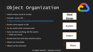 GCP-pde.pdf