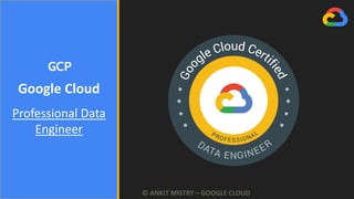 GCP
Google Cloud
Professional Data
Engineer
© ANKIT MISTRY – GOOGLE CLOUD
 