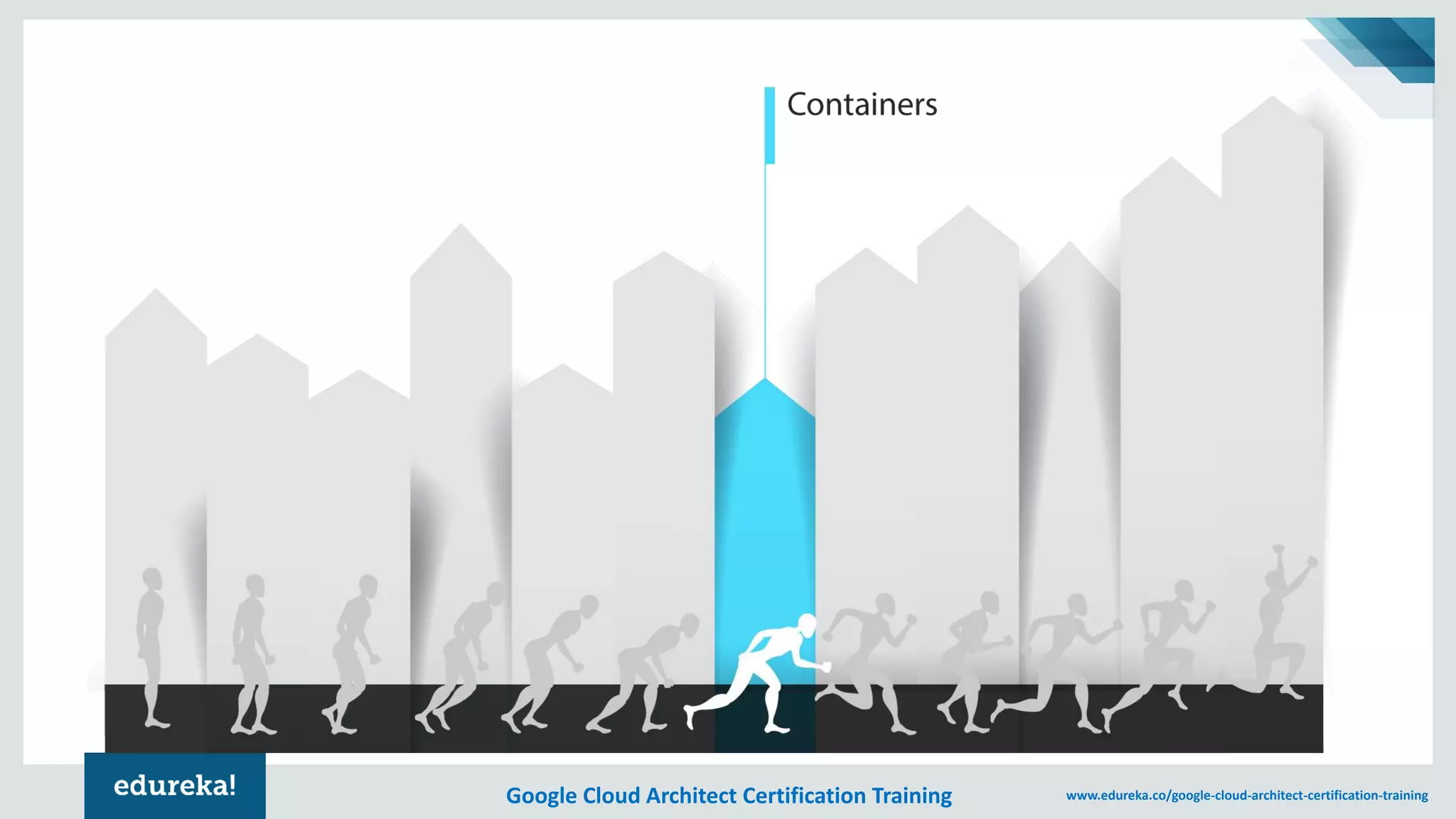 Google Cloud Platform Training | Introduction To GCP | Google Cloud ...