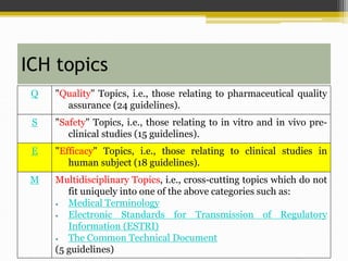 ICH topics
Q "Quality" Topics, i.e., those relating to pharmaceutical quality
assurance (24 guidelines).
S "Safety" Topics, i.e., those relating to in vitro and in vivo pre-
clinical studies (15 guidelines).
E "Efficacy" Topics, i.e., those relating to clinical studies in
human subject (18 guidelines).
M Multidisciplinary Topics, i.e., cross-cutting topics which do not
fit uniquely into one of the above categories such as:
 Medical Terminology
 Electronic Standards for Transmission of Regulatory
Information (ESTRI)
 The Common Technical Document
(5 guidelines)
 