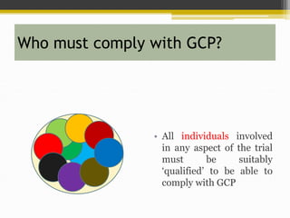 Who must comply with GCP?
• All individuals involved
in any aspect of the trial
must be suitably
‘qualified’ to be able to
comply with GCP
 