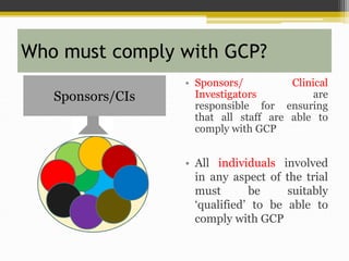 Who must comply with GCP?
• Sponsors/ Clinical
Investigators are
responsible for ensuring
that all staff are able to
comply with GCP
• All individuals involved
in any aspect of the trial
must be suitably
‘qualified’ to be able to
comply with GCP
Sponsors/CIs
 