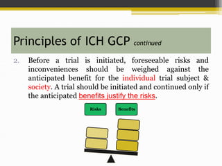 Principles of ICH GCP continued
2. Before a trial is initiated, foreseeable risks and
inconveniences should be weighed against the
anticipated benefit for the individual trial subject &
society. A trial should be initiated and continued only if
the anticipated benefits justify the risks.
Risks Benefits
 