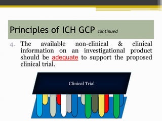 4. The available non-clinical & clinical
information on an investigational product
should be adequate to support the proposed
clinical trial.
Principles of ICH GCP continued
Clinical Trial
 