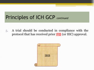 5. A trial should be conducted in compliance with the
protocol that has received prior IRB (or IEC) approval.
Principles of ICH GCP continued
IRB
 