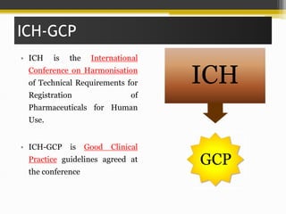 ICH-GCP
• ICH is the International
Conference on Harmonisation
of Technical Requirements for
Registration of
Pharmaceuticals for Human
Use.
• ICH-GCP is Good Clinical
Practice guidelines agreed at
the conference
ICH
GCP
 