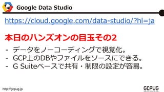 http://gcpug.jp
https://cloud.google.com/data-studio/?hl=ja
դΥϥ󥺥Ŀ񤽤2
- ǩ`Ω``ǥ󥰤ҕҙ
- GCPϤDBե򥽩`ˤǤ롣
- G Suite٩`ǹ?ޤOס
Google Data Studio
 