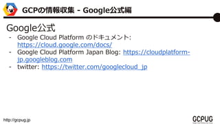 http://gcpug.jp
Googleʽ
- Google Cloud Platform Υɥ:
https://cloud.google.com/docs/
- Google Cloud Platform Japan Blog: https://cloudplatform-
jp.googleblog.com
- twitter: https://twitter.com/googlecloud_jp
GCP󅧼 - Googleʽ
 