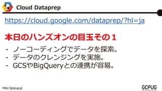 http://gcpug.jp
https://cloud.google.com/dataprep/?hl=ja
դΥϥ󥺥Ŀ񤽤Σ
- Ω``ǥ󥰤ǥǩ`̽
- ǩ`Υ󥸥󥰤gʩ
- GCSBigQueryȤBЯס
Cloud Dataprep
 