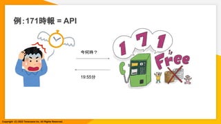例：171時報 = API
今何時？
19:55分
Copyright (C) 2022 Toranoana Inc. All Rights Reserved.
 