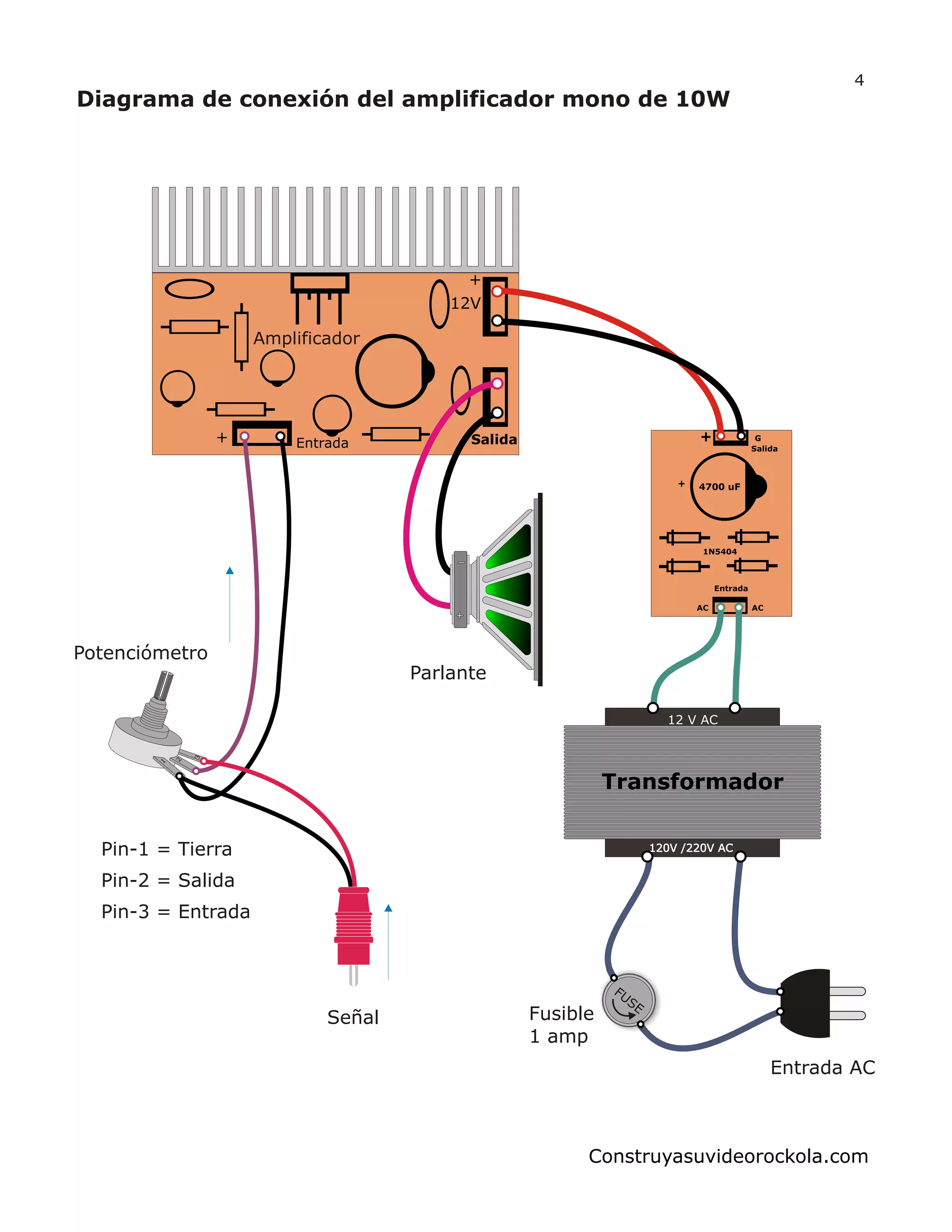 Entrada
1N5404
4700 uF
AC
Salida
G
+
AC
Entrada Salida
12V
+
+
Transformador
120V /220V AC120V /220V AC
12 V AC
Fusible
1 amp
Entrada AC
E
FUS
1
2
3
Pin-1 = Tierra
Pin-2 = Salida
Pin-3 = Entrada
Potenciómetro
Señal
+
Amplificador
Diagrama de conexión del amplificador mono de 10W
Parlante
4
Construyasuvideorockola.com
 