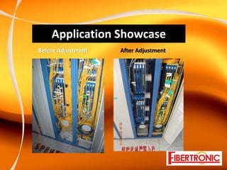 Application Showcase
Before Adjustment   After Adjustment
 