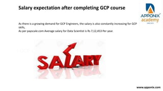 Gcp certification training course PPT Gcp certification training course PPT