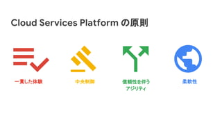 Cloud Services Platform の原則
中央制御 柔軟性信頼性を伴う
アジリティ
一貫した体験
 