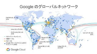 FASTER (US, JP, TW)
2016
Unity (US, JP) 2010
SJC (JP, HK, SG)
2013
POP >100
Monet (US, BR)
2017海底ケーブル
PLCN Unity (HK, LA)
2018
Indigo (SG, ID,
AU) 2019
Tannat (BR, UY, AR)
2017
Junior (Rio, Santos)
2017Google グローバルキャッシュ(GCC）
エッジ ノード (>800)
光ファイバーネットワーク
Google のグローバルネットワーク
 
