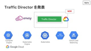 Kubernetes
Engine
Compute
Engine Kubernetes
Cloud Load
Balancing
GKE
On-Prem
Traffic Director を発表
Traffic Director
Alpha
NEW
 