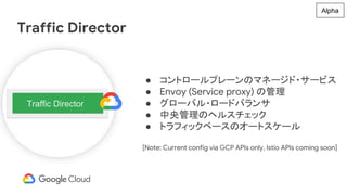 ● コントロールプレーンのマネージド・サービス
● Envoy (Service proxy) の管理
● グローバル・ロードバランサ
● 中央管理のヘルスチェック
● トラフィックベースのオートスケール
[Note: Current config via GCP APIs only, Istio APIs coming soon]
Traffic Director
Traffic Director
Alpha
 