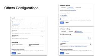 Others Configurations
 