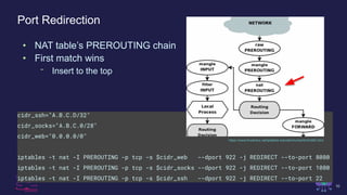 One Port to Serve Them All - Google GCP Cloud Shell Abuse | PDF