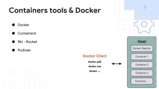 GCP containers, Cloud Run & Anthos.pptx