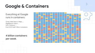 Google & Containers
 